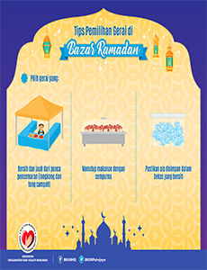 BKKM -  Bazaar Ramadan (Infografik 3)